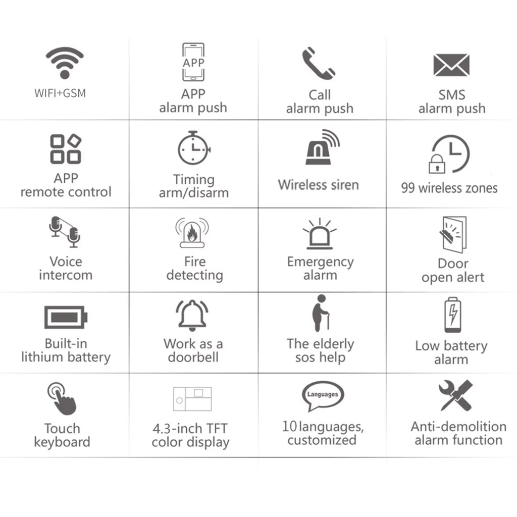 moobody All Touch USB Screen Wireless WIFI GSM Burglar System Smart Home DIY APP Smart Life