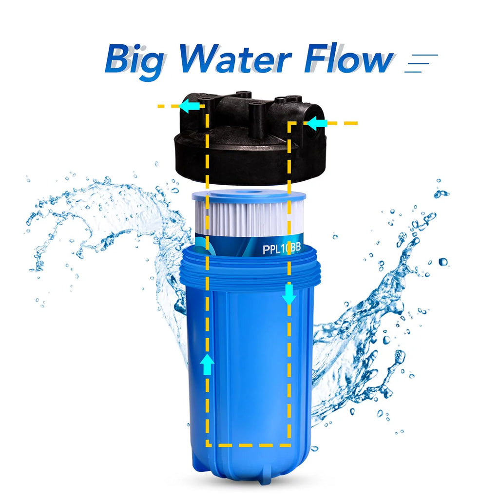 10" x 4.5" Whole House Pleated Sediment Water Filter Replacement for GE FXHSC, Culligan R50-BBSA, Pentek R50-BB, DuPont WFHDC3001, W50PEHD, GXWH40L, GXWH35F, for Well Water, Pack of 3