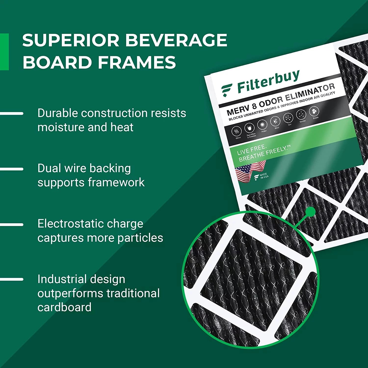 Filterbuy 24x30x1 MERV 8 Odor Eliminator Pleated HVAC AC Furnace Air Filters with Activated Carbon (5-Pack)