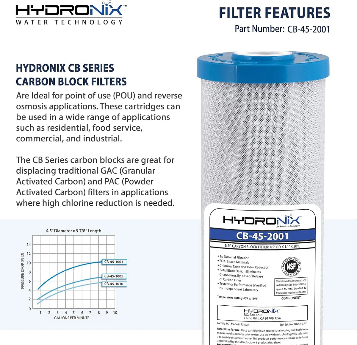 Hydronix CB-45-2001 Replacement Carbon Water Filter  20-inch x 4.5-inch 1 Micron