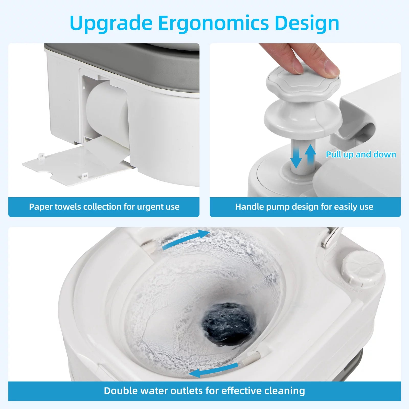 DWVO Portable Toilet, 6.34 Gallon Camping RV Porta Potty , Outdoor RV Toilet with Level Indicator, Rotating Spout