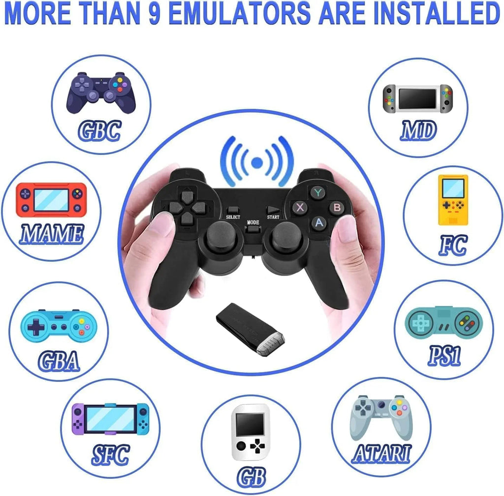 Retro Game Stick - Revisit Classic Games,Retro Game Console with Built in Games,20,000+ Games,9 Classic Emulators,4K HD Output and Dual 2.4G Wireless Controllers (64G)