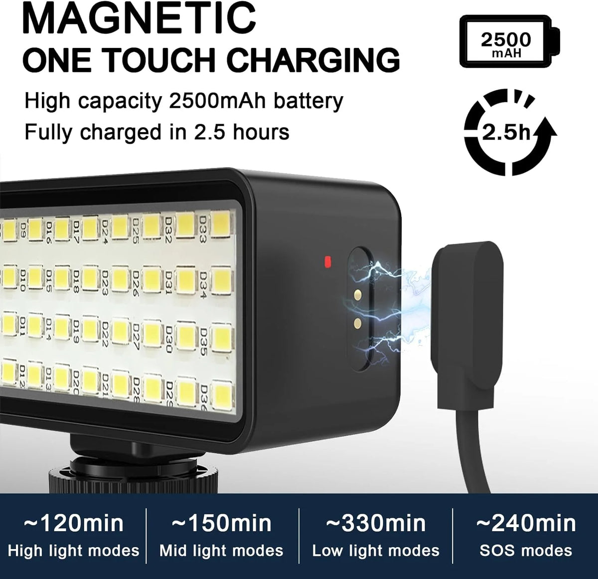 SupMaka Dive Lights Scuba Diving Lights High Power Waterproof Video Light, Dimmable Underwater Lights IPX8 Scuba