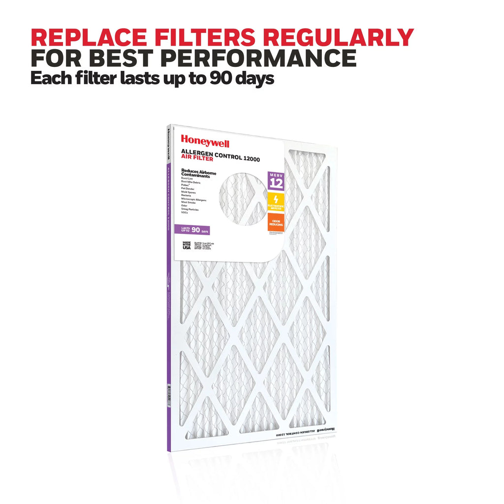 Honeywell 12x20x1 MERV 12 Pleated HVAC Furnace Air Filter -12 Pack