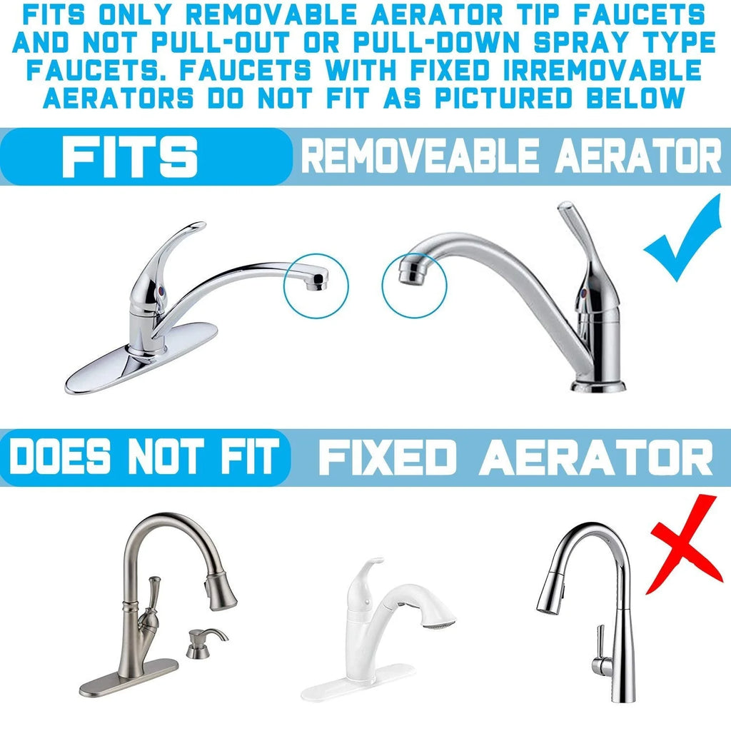 NU Aqua 1 Stage Countertop Water Filtration System