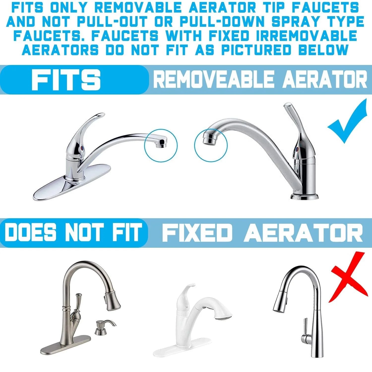NU Aqua 1 Stage Countertop Water Filtration System