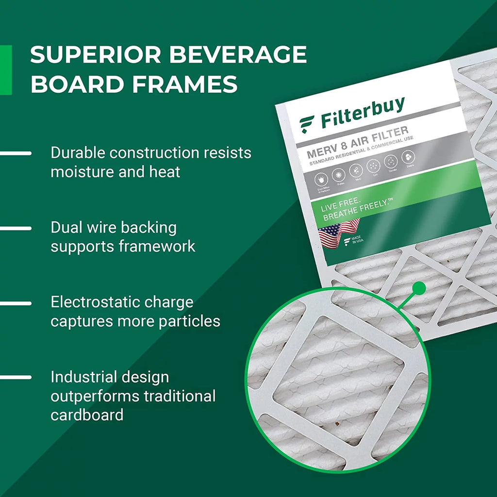 Filterbuy 15.75x27.63x3.50 MERV 8 Pleated HVAC AC Furnace Air Filters for Aprilaire Space-Gard 104/2140 (2-Pack)