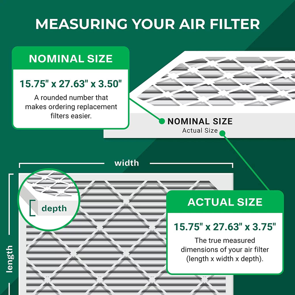 Filterbuy 15.75x27.63x3.50 MERV 8 Pleated HVAC AC Furnace Air Filters for Aprilaire Space-Gard 104/2140 (2-Pack)