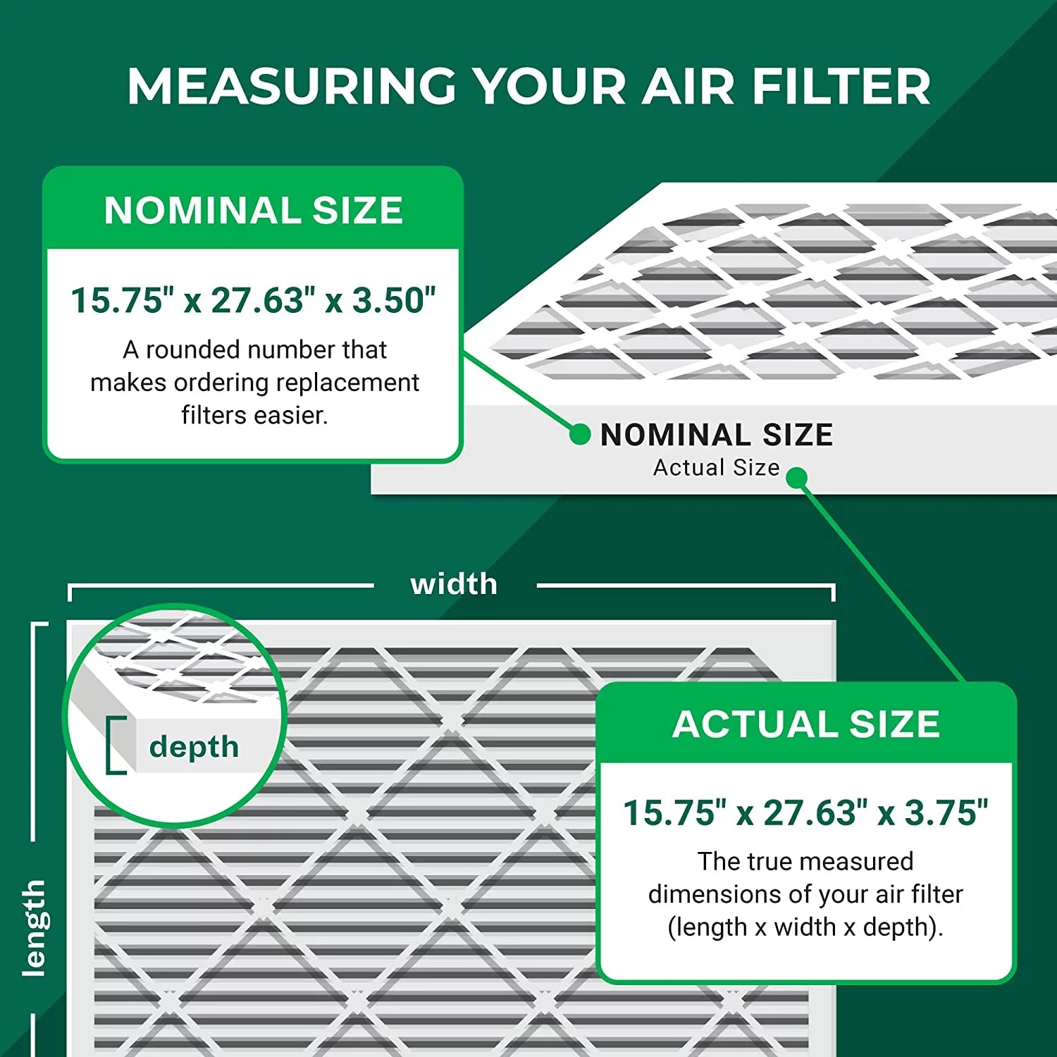 Filterbuy 15.75x27.63x3.50 MERV 8 Pleated HVAC AC Furnace Air Filters for Aprilaire Space-Gard 104/2140 (2-Pack)