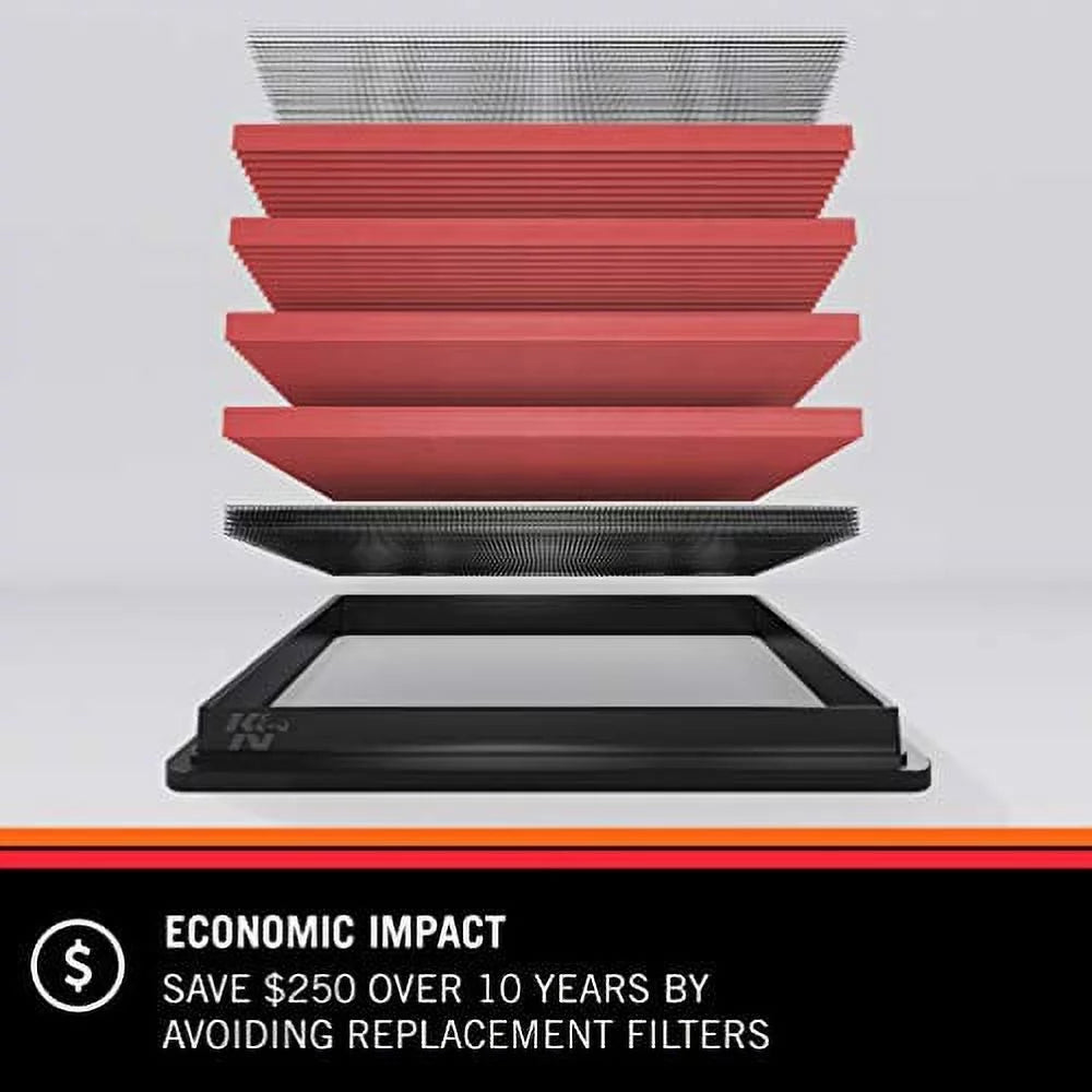 K&N Engine Air Filter: High Performance, Premium, Washable, Replacement Filter: 2012-2019 Hyundai/Kia (Santa Fe, Sorento), 33-2493