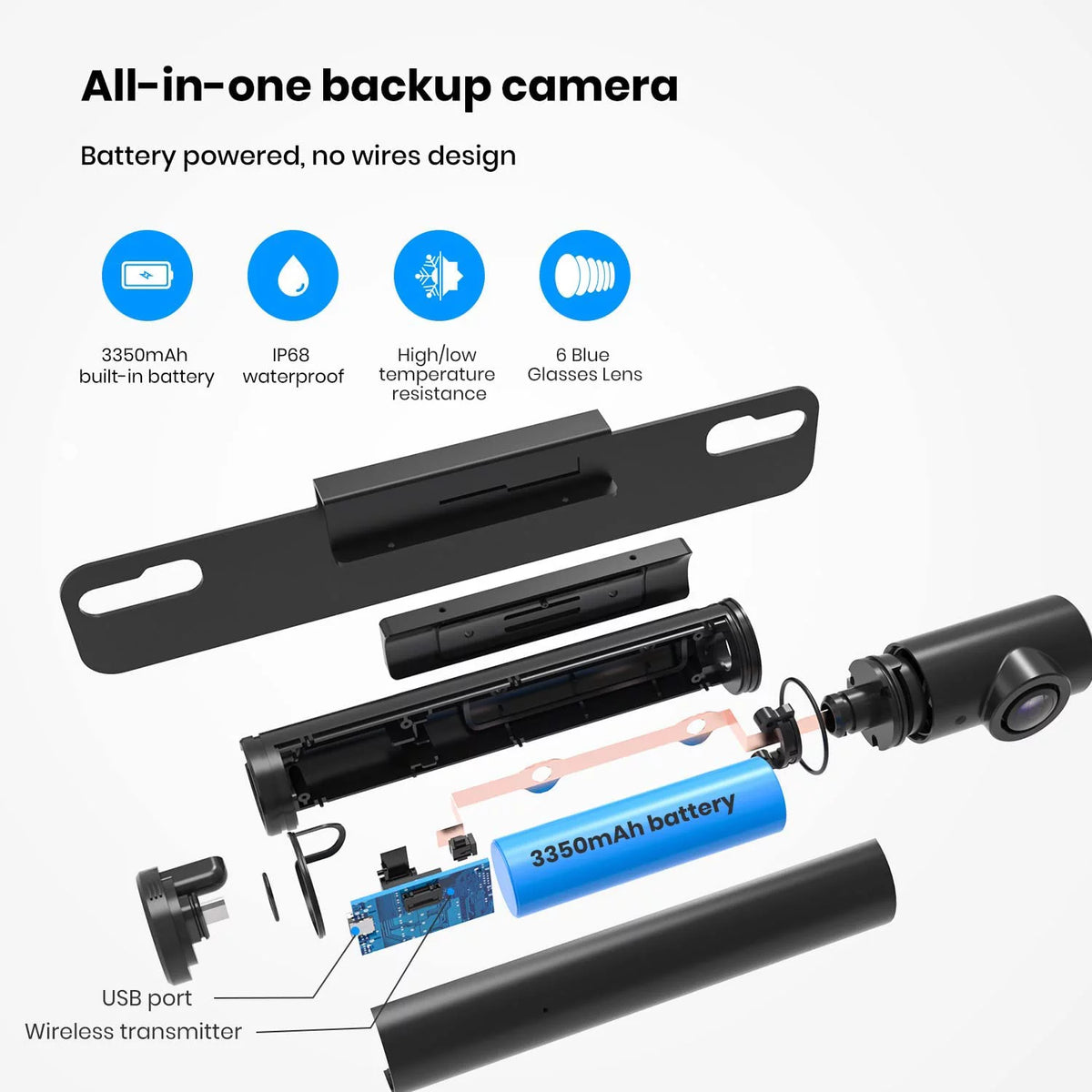 AUTO-VOX TW1 Wireless Backup Camera for Trucks, 3Mins DIY Installation, Mini Size Back Up Camera Systems for Car, Super Night Vision Rear/Front View with 5'' Monitor