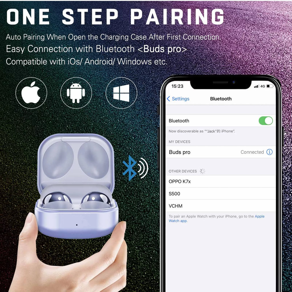 UrbanX Street Buds Pro Bluetooth Earbuds for Vodafone Smart N8 True Wireless, Noise Isolation, Charging Case, Quality Sound, Water Resistant (US Version) - Amethyst Purple