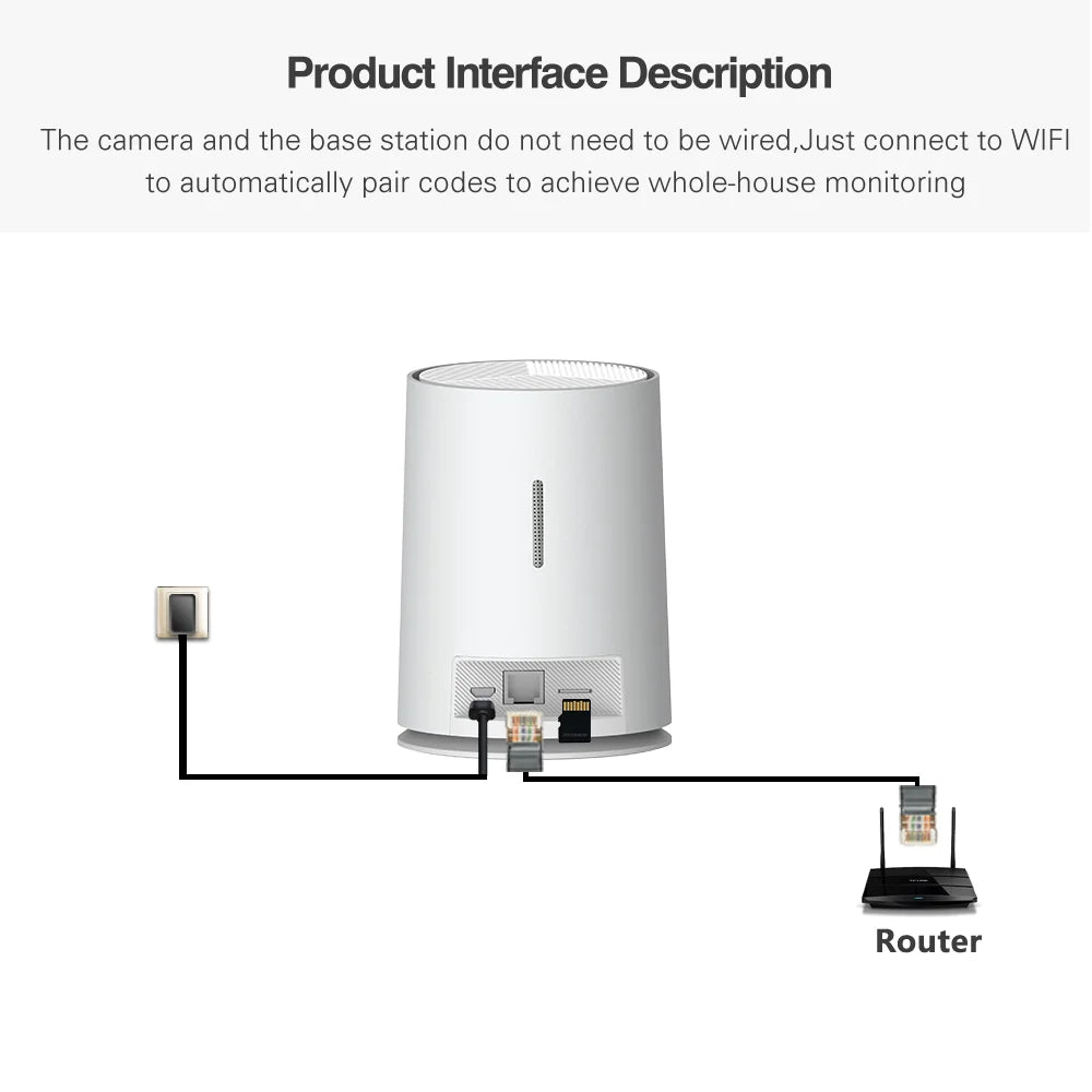 VIKVIZ CCTV System 2Pcs 4MP Rechargeable Battery WiFi PTZ IP Camera Kit with Solar Panels,4CH Base Station,Wireless Technology,Night Vision,Motion Detection