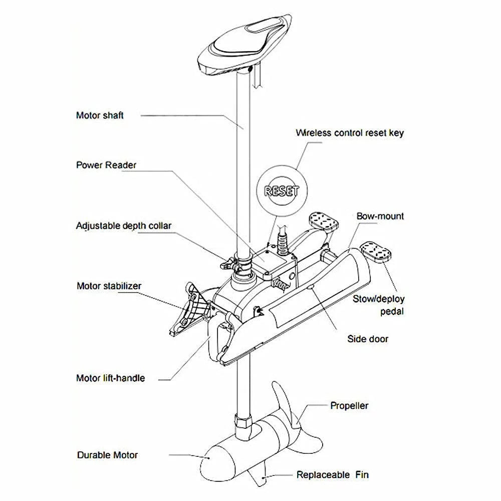 HASWING OUTDOOR Electric Trolling Motor 12V 55LB 48 Inch Shaft Cayman B Bow Mount Boat Fishing Saltwater Freshwater with Remote Control and Quick Release Bracket