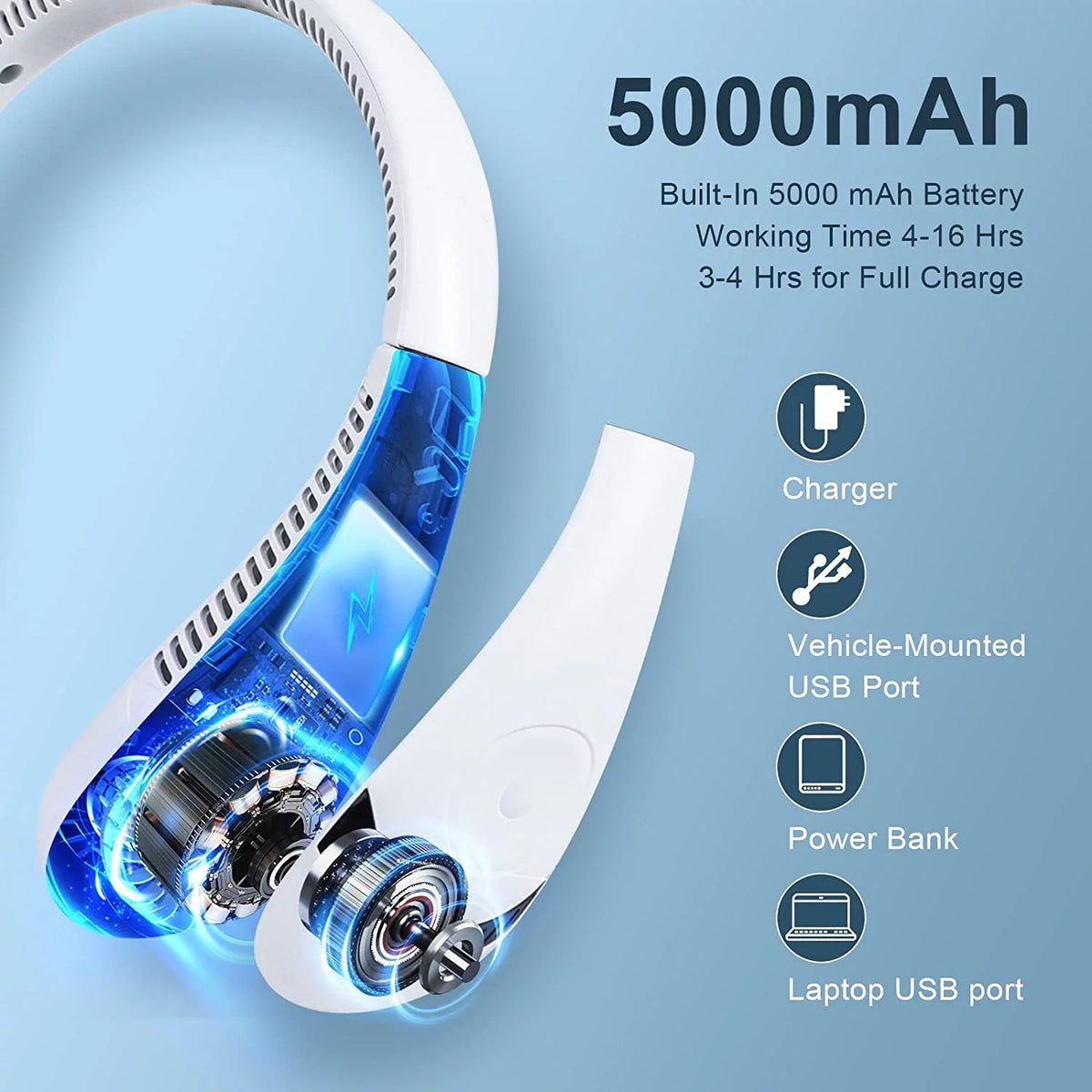 Morttic Portable Neck Fan, Foldable Bladeless Fan Wearable Personal Fan Hands Free Cooler Fan 5000 mAh 3 Speeds, 360 Degrees Airflow USB Rechargeable Fan Perfect for Outdoor Travel Sport (White)