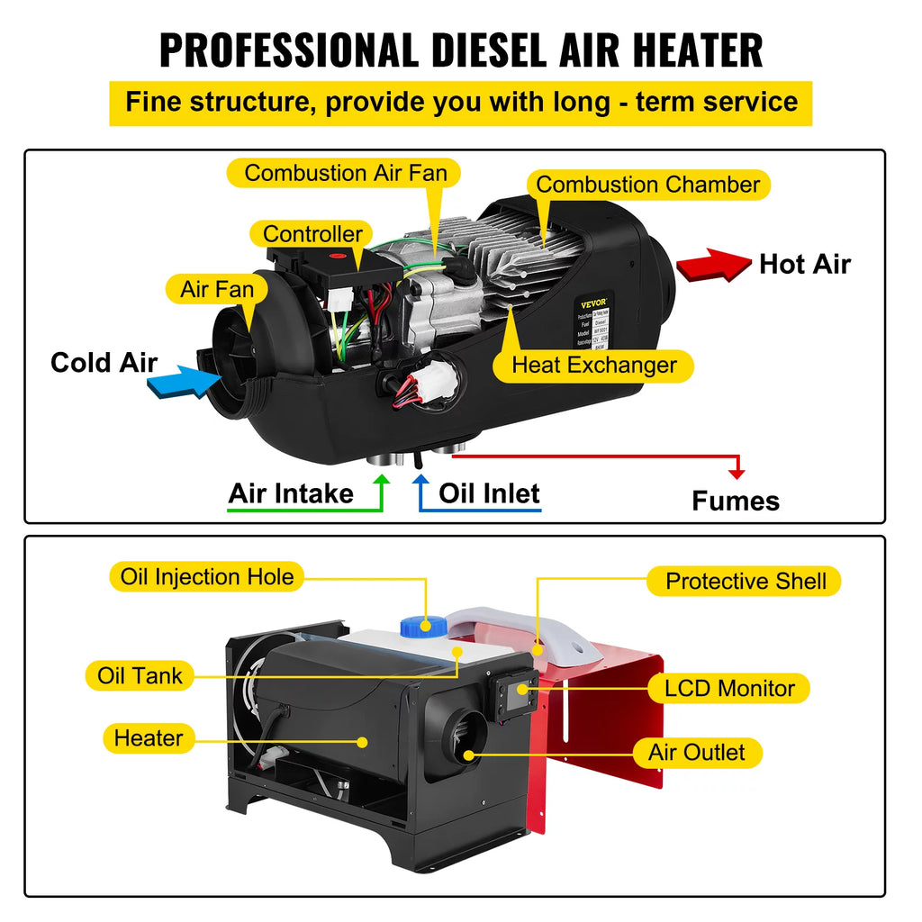 VEVOR brand Diesel Air Heater, 5KW 12V Parking Heater,  485853044
