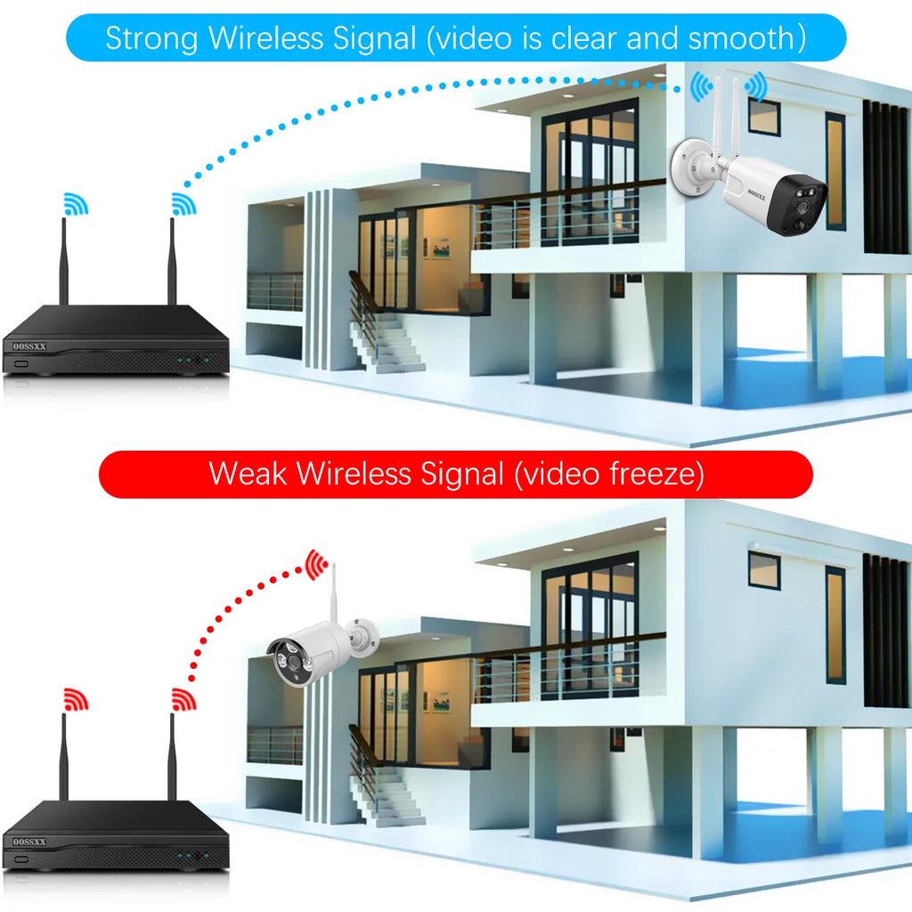 OOSSXX 5MP security cameras wireless wifi,2PcsOutdoor camera PIR Detection, Security Cameras Wireless Wifi 2-Way Audio Dual Antennas