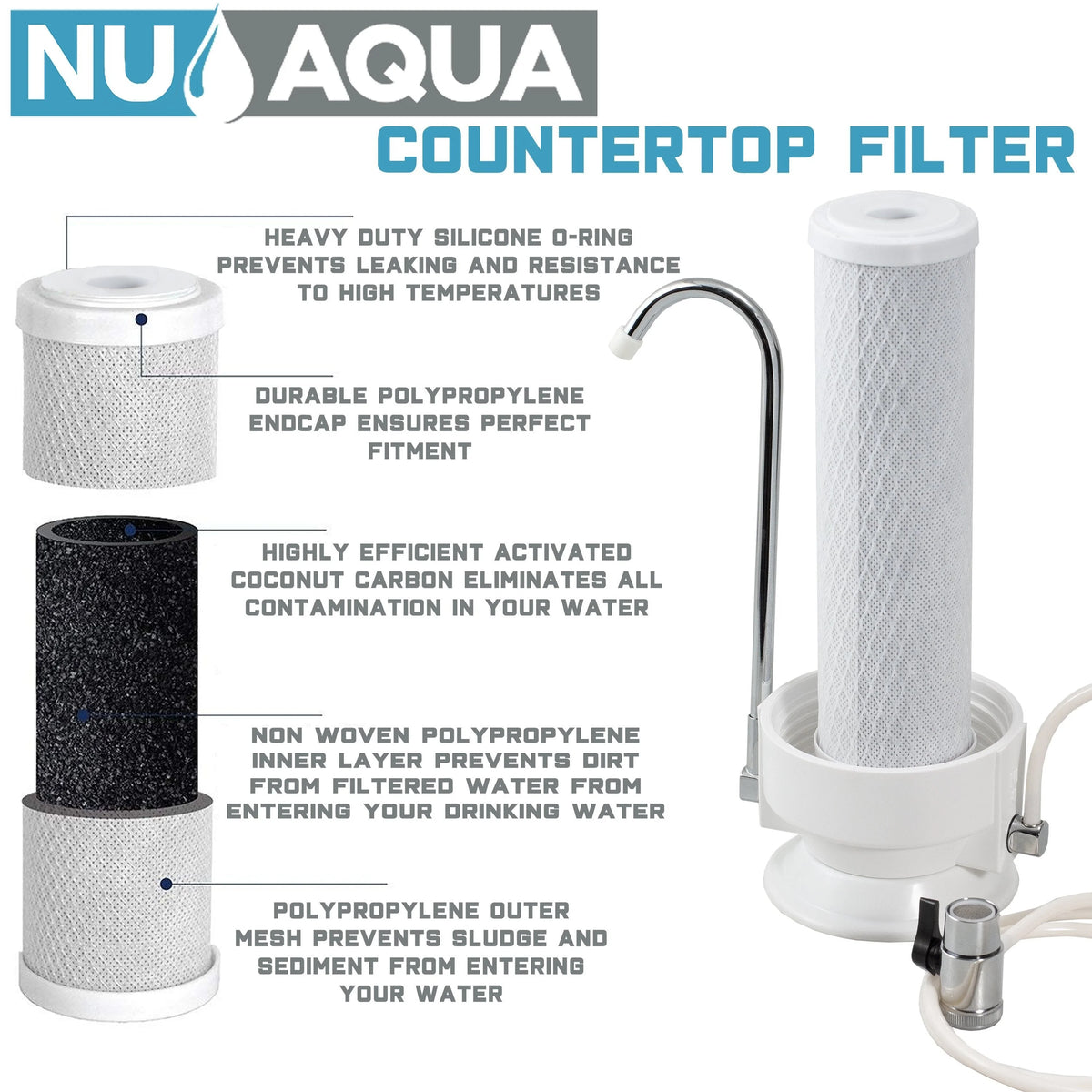 NU Aqua 1 Stage Countertop Water Filtration System
