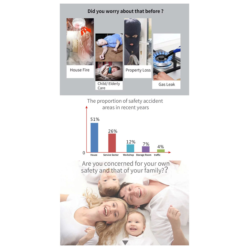 moobody All Touch USB Screen Wireless WIFI GSM Burglar System Smart Home DIY APP Smart Life