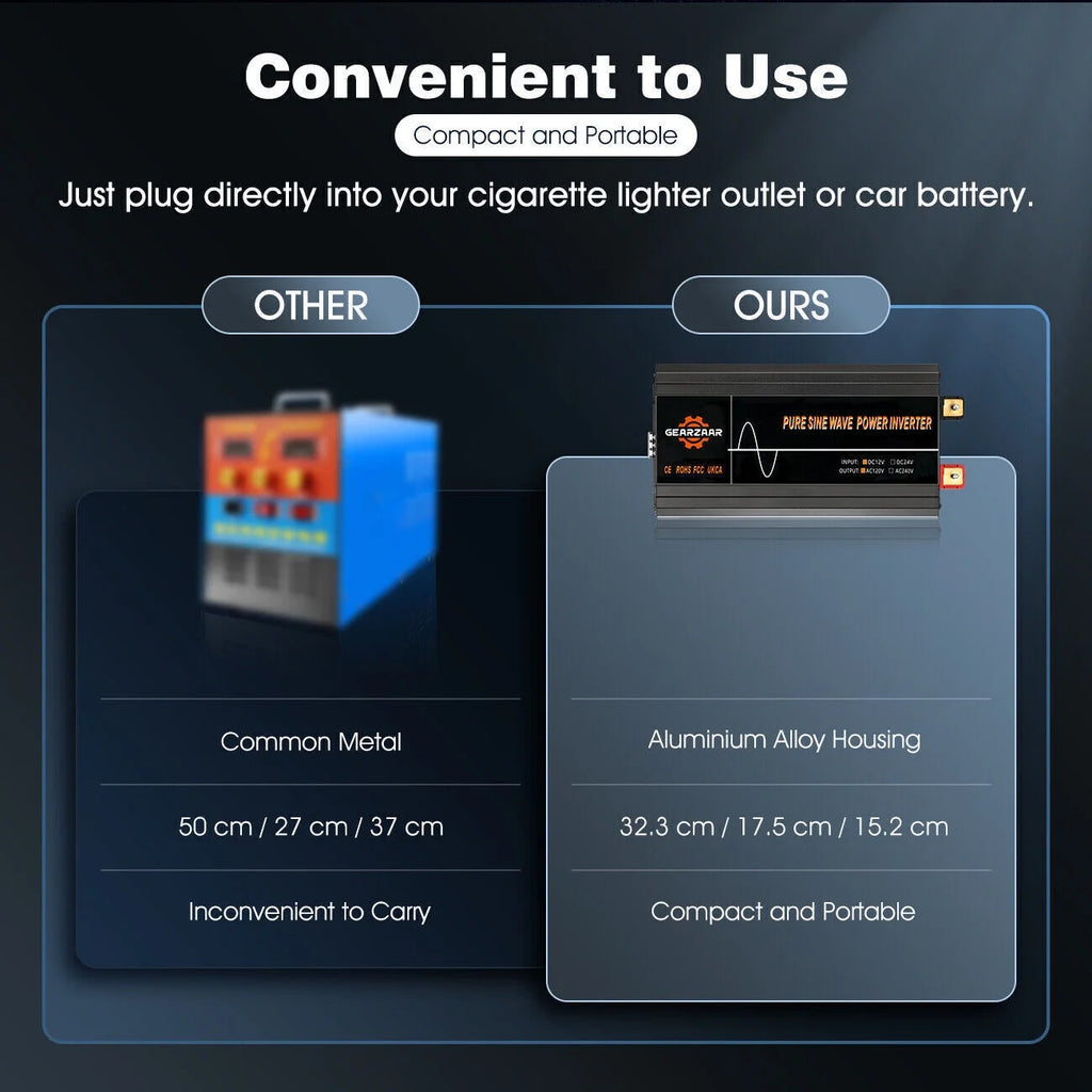 7000W Pure Sine Wave Car Power Inverter DC 12V To AC 120V LCD Car RV Solar Converter