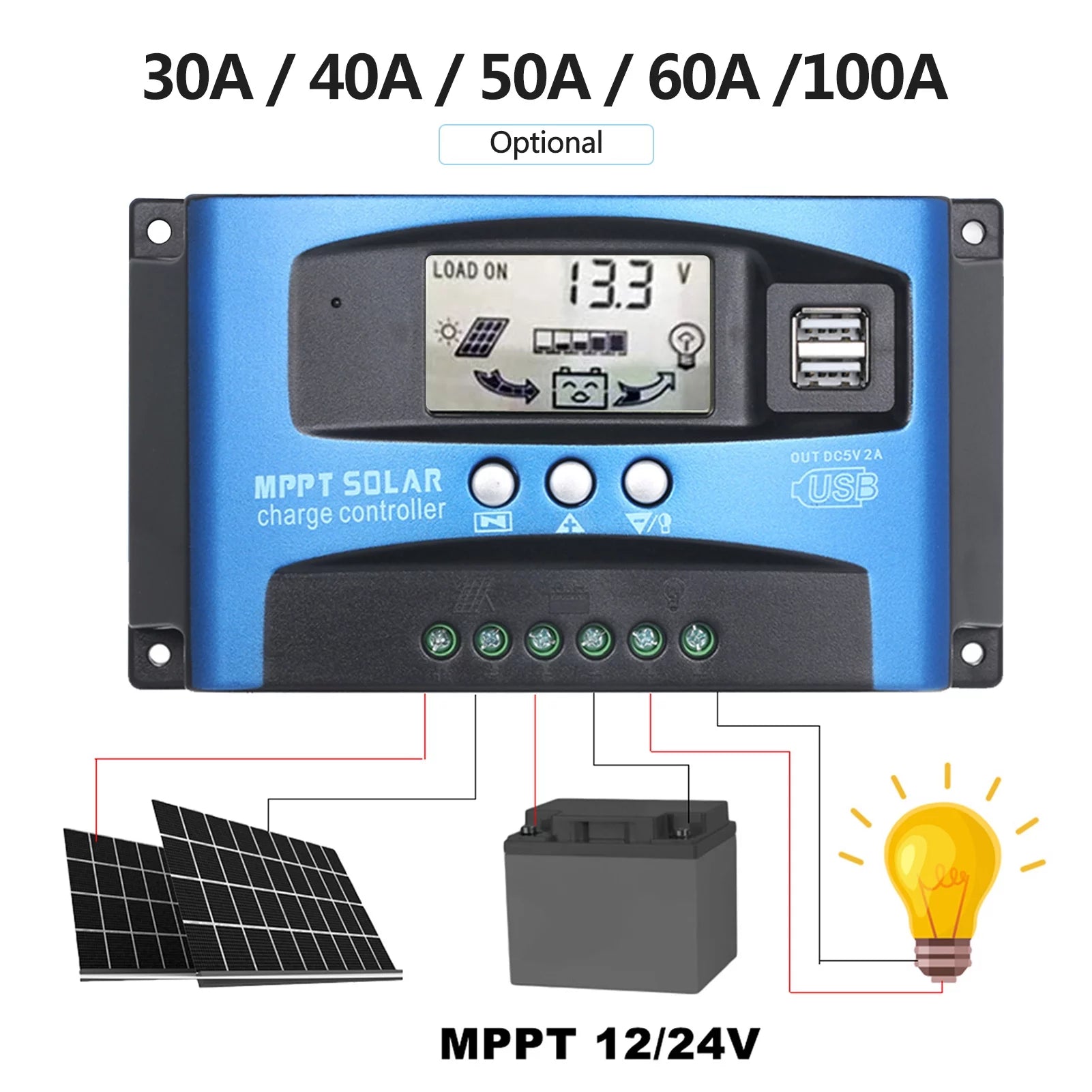 Htovila 30A-100A Solar Charge Controller Solar Panel Charge Controller Dual USB Charge Regulator Intelligent Adjustable Parameter LCD Display