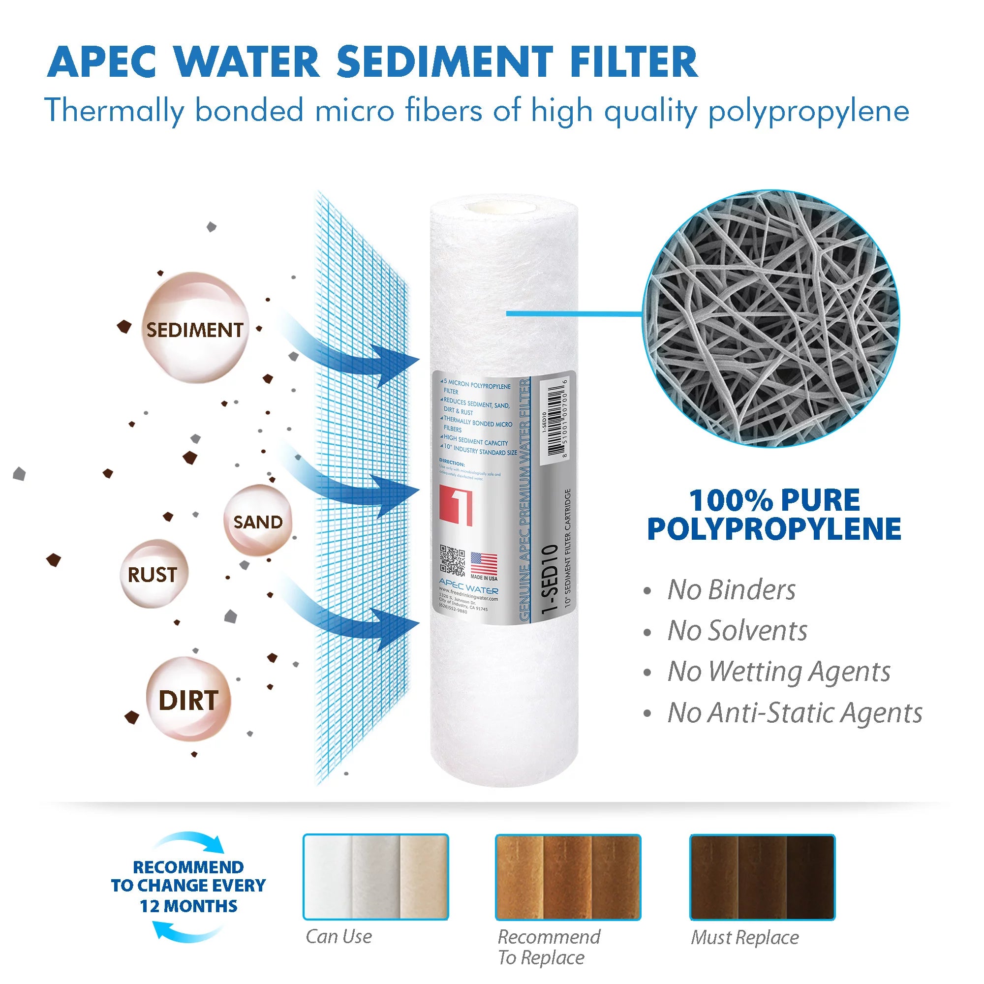 APEC FILTER-MAX45 50 GPD Complete Replacement Filter Set for ULTIMATE Series Reverse Osmosis Water Filter System