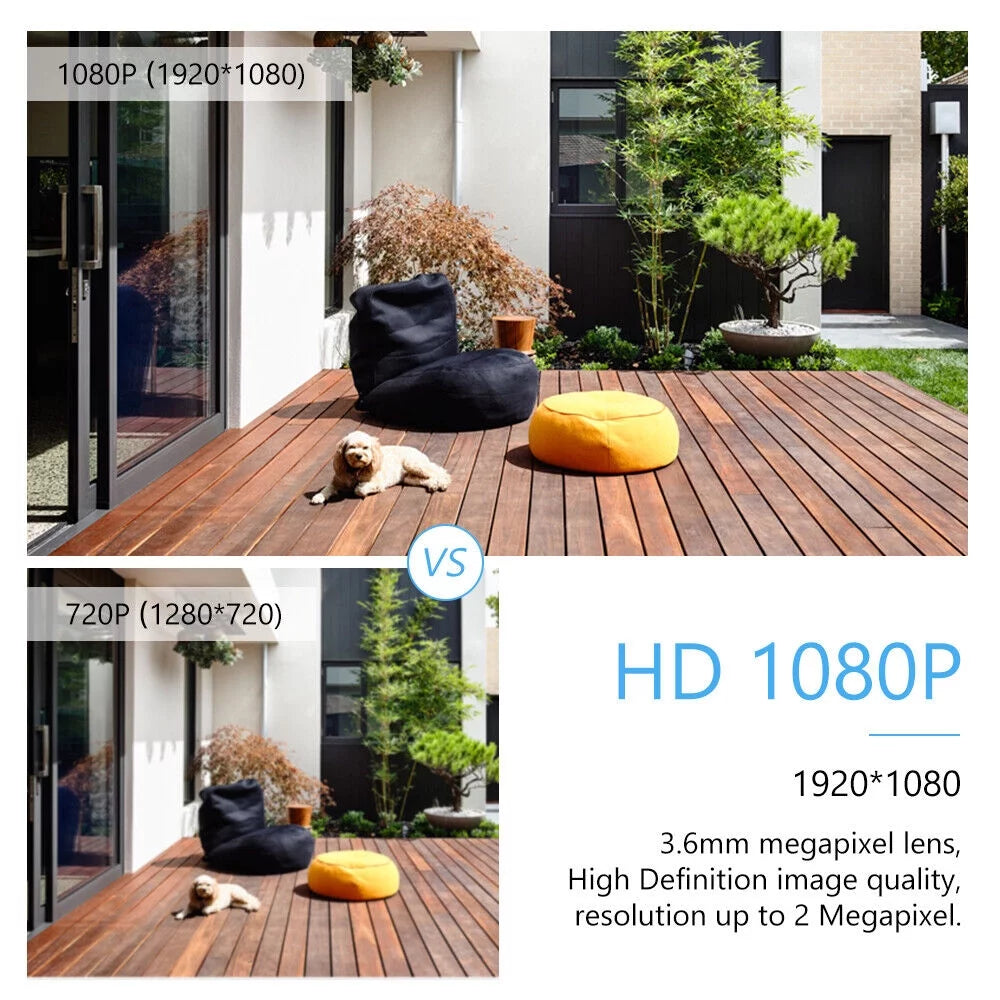 KKmoon DVR Video Recorder and 8 Camera Set Full High Definition Recording System P2P Remote Phone Monitoring for Home Office
