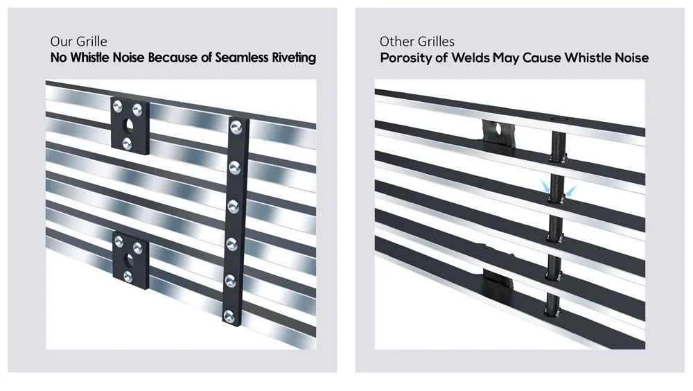 APS Premium Corrosion-free Metal Chrome 8x6 Billet Grille Compatible with Chrysler 300 300C 2011-2014 Lower Bumper N19-S10366R