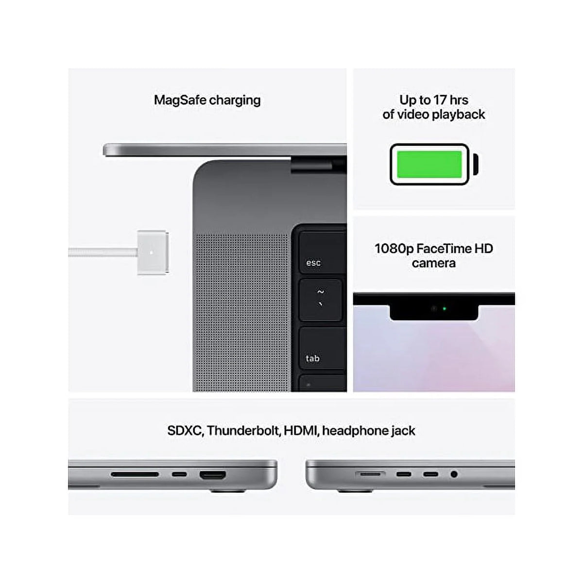 Restored Apple MacBook Pro (14-inch, Apple M1 Pro chip with 8 core CPU and 14 core GPU, 16GB RAM, 512GB SSD) - Space Gray (Refurbished)