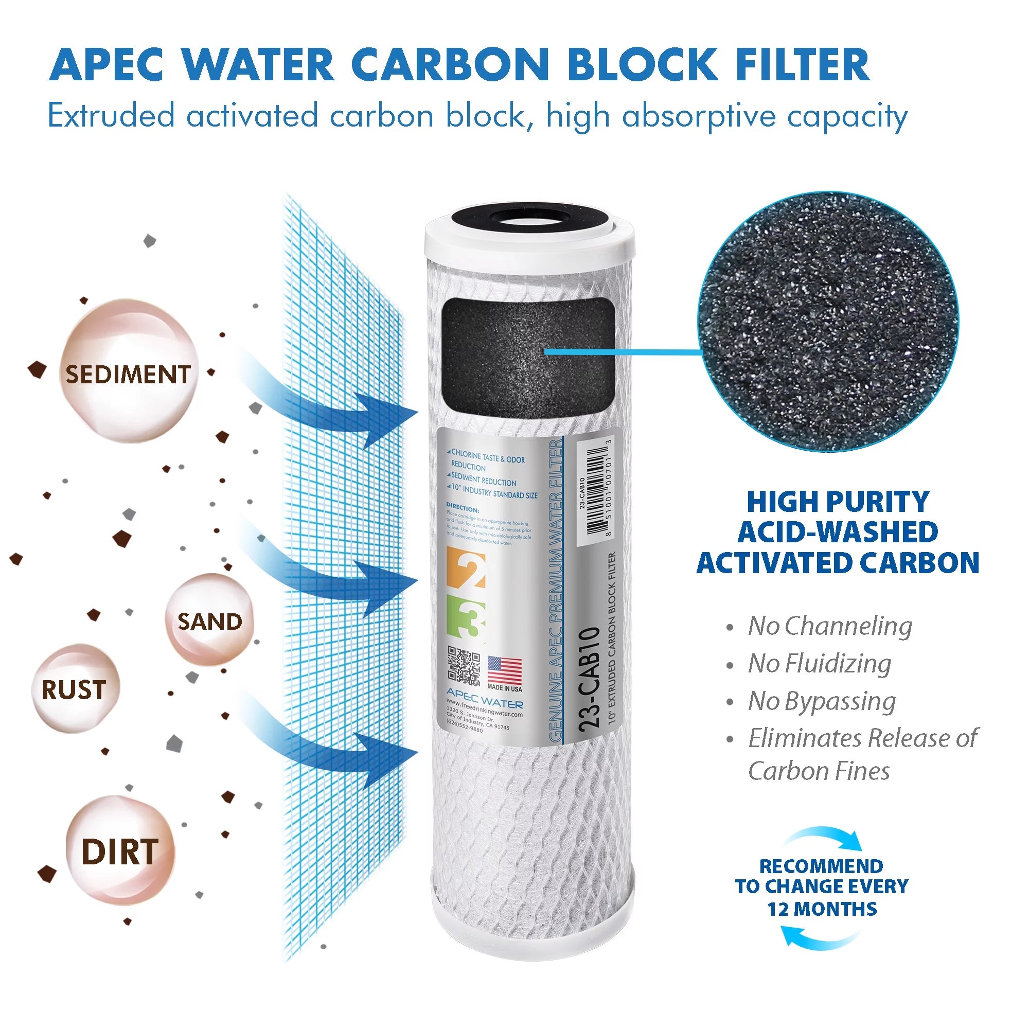 APEC FILTER-MAX45 50 GPD Complete Replacement Filter Set for ULTIMATE Series Reverse Osmosis Water Filter System
