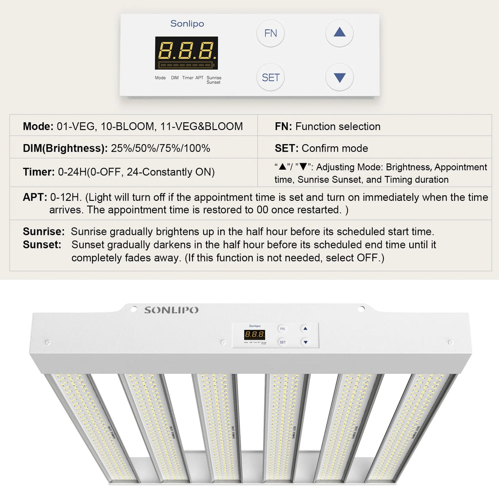 SPF2000 PRO LED Grow Light 200W with Full Spectrum Veg & Bloom Dimmer Timer - 3x3ft Coverage Sunlike Grow Lamps for Indoor Plants - Seeding, Flowering, and Plant Growth LED Plant Light Fixture
