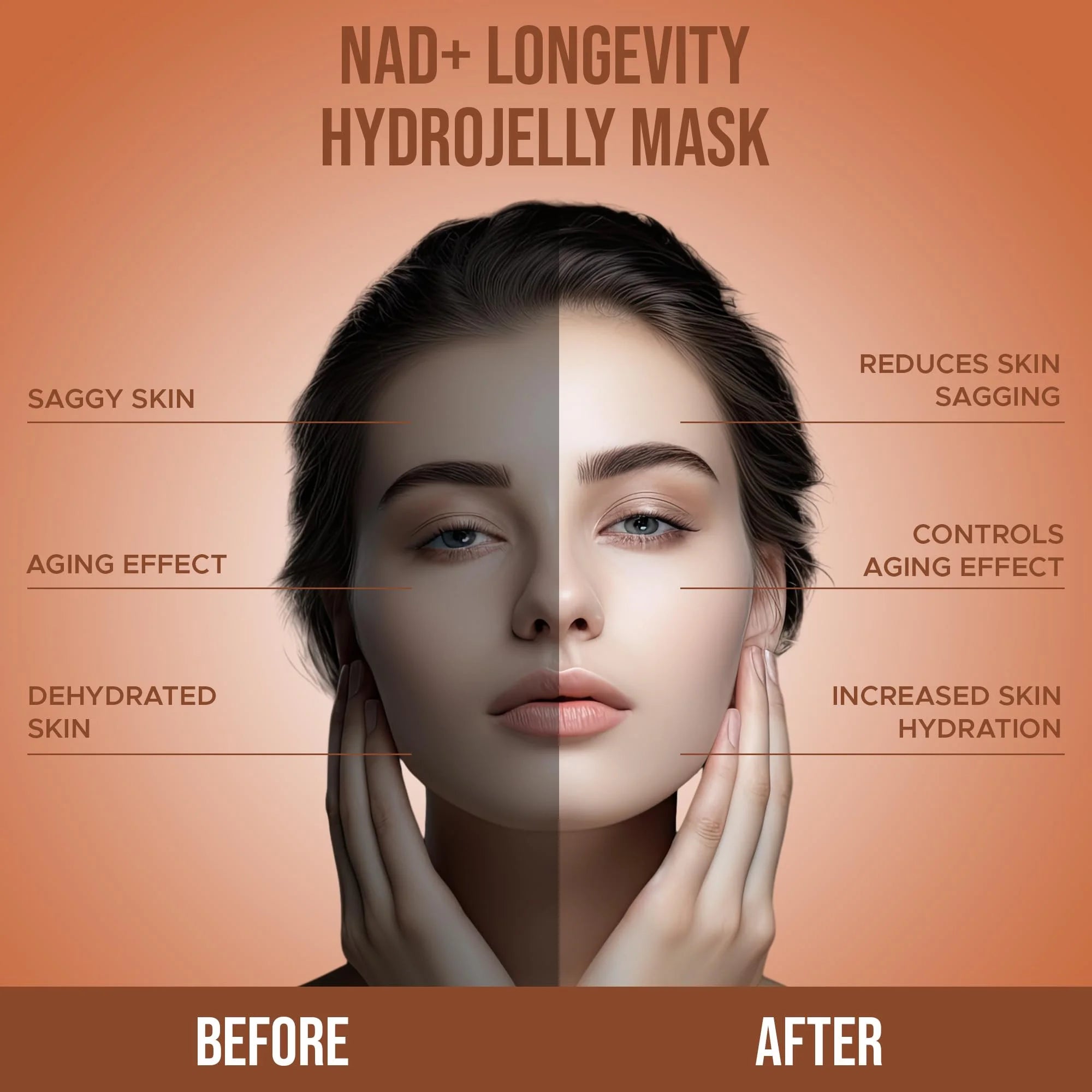 Luminous Skin Lab Nad+Longevity Jelly Mask,  Professional Pack Peel off Facial Mask - Anti-Aging, Reducing Dark Spot & Natural Skin Treatment - Suitable for All Skin Types | 30 fl oz