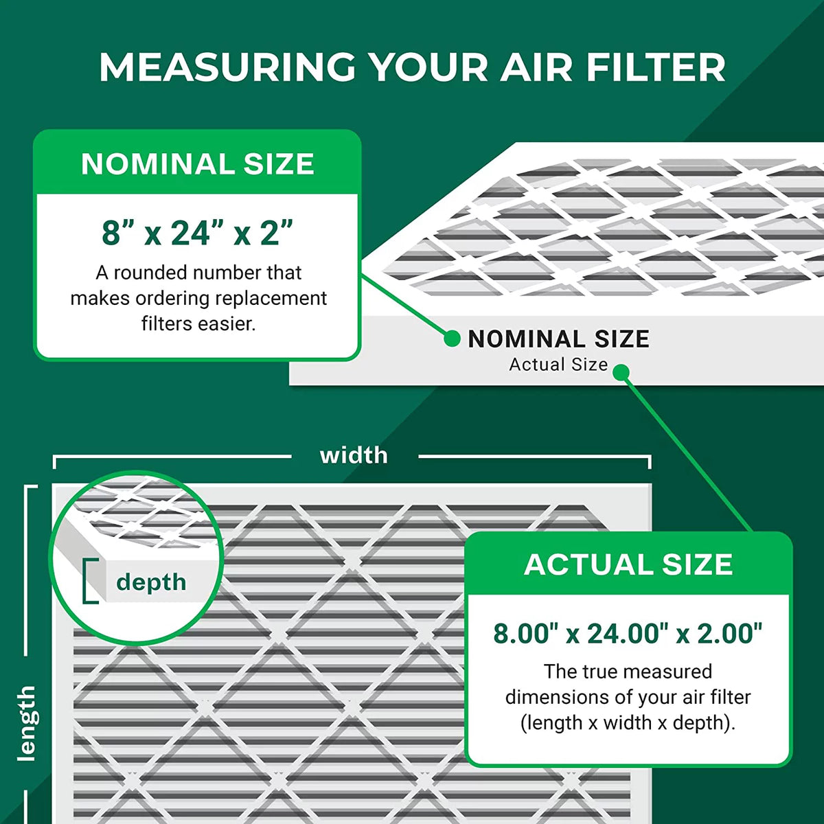Filterbuy 8x24x2 MERV 11 Pleated HVAC AC Furnace Air Filters (2-Pack)